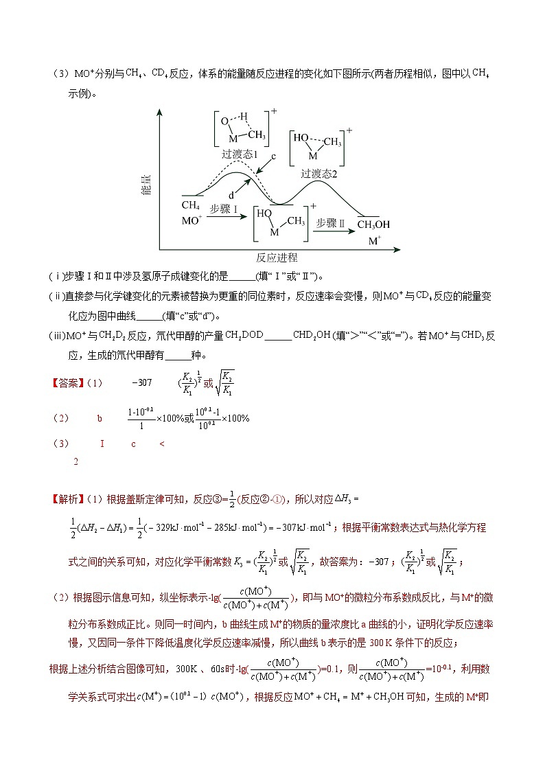 专题64  原理综合题——反应热+化学平衡（解析卷）第2页