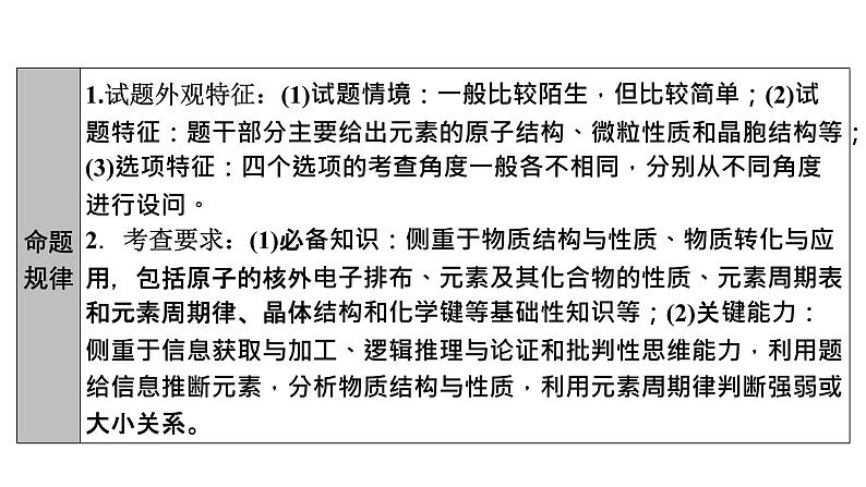 2025年高考二轮总复习课件 化学 板块1 专题9 微专题1　元素的性质、元素周期律与元素周期表第2页