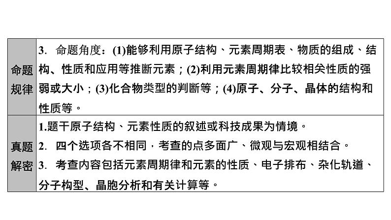 2025年高考二轮总复习课件 化学 板块1 专题9 微专题1　元素的性质、元素周期律与元素周期表第3页