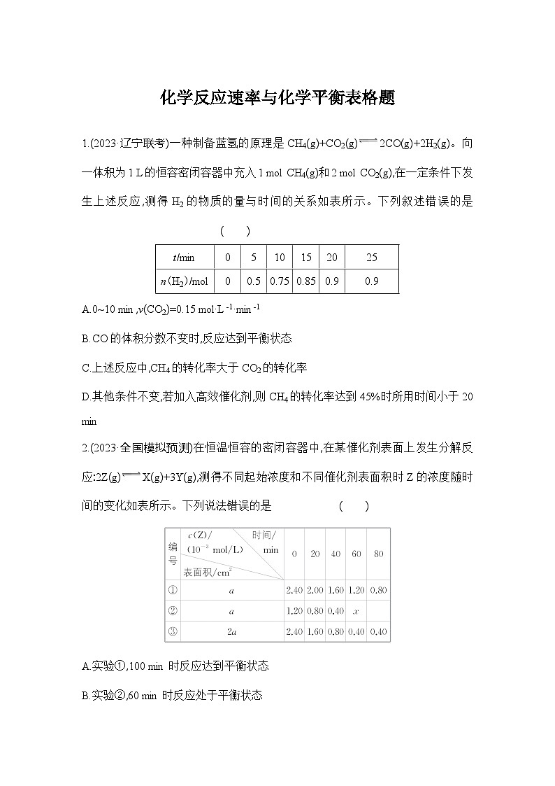 2025届高三化学二轮热点-  化学反应速率与化学平衡表格题  练习第1页