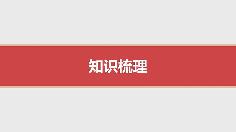 2025年高中化学学业水平总复习  课时3　离子反应  课件第2页