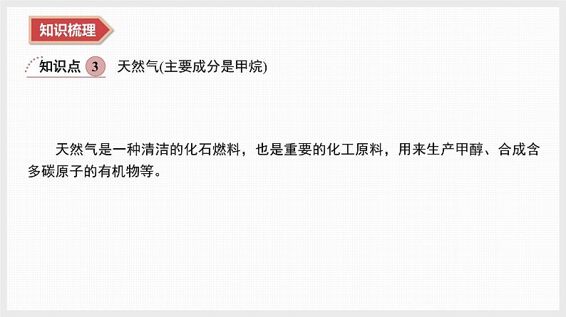 2025年高中化学学业水平总复习  课时20　资源的综合利用(包括金属的冶炼)  课件第5页