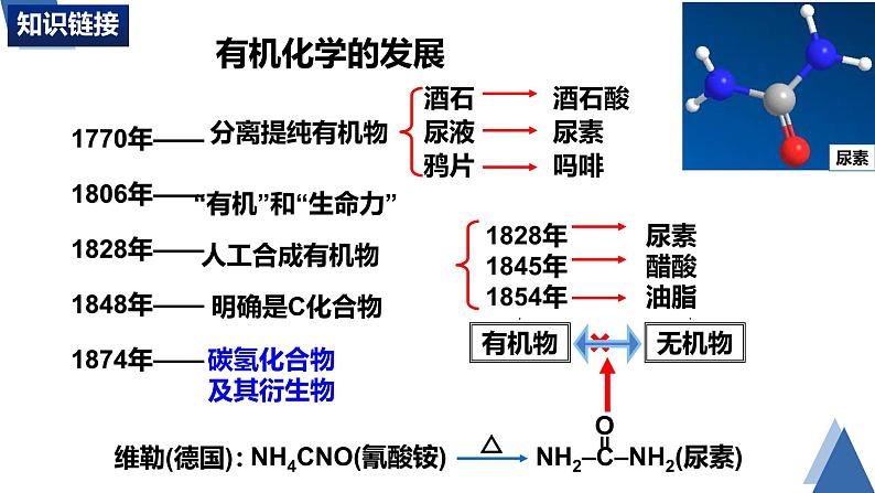 1.1 有机化合物的结构特点 第1课时 课件第3页