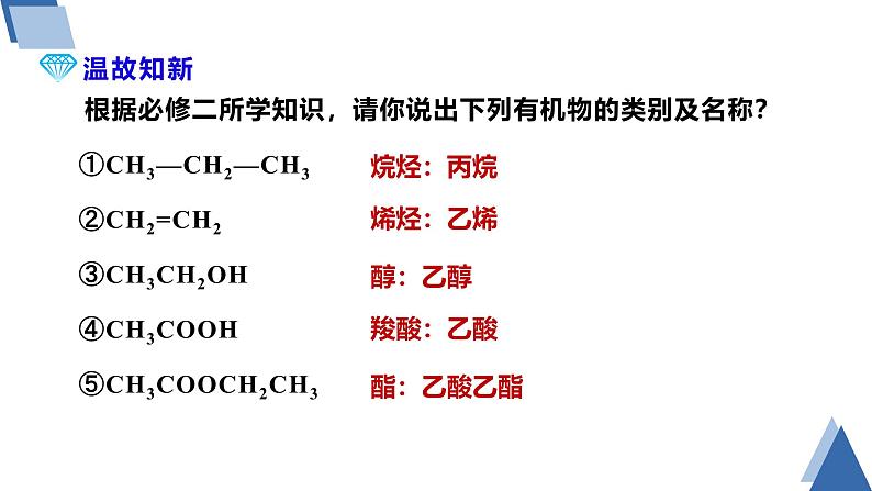 1.1 有机化合物的结构特点 第1课时 课件第7页