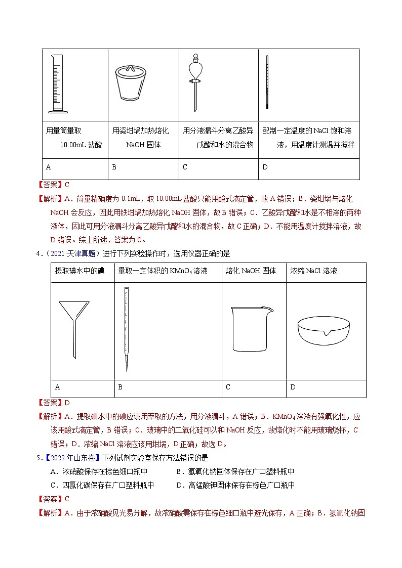 十年高考化学真题（2014-2023）分项汇编专题80实验仪器与安全（Word版附解析）第2页