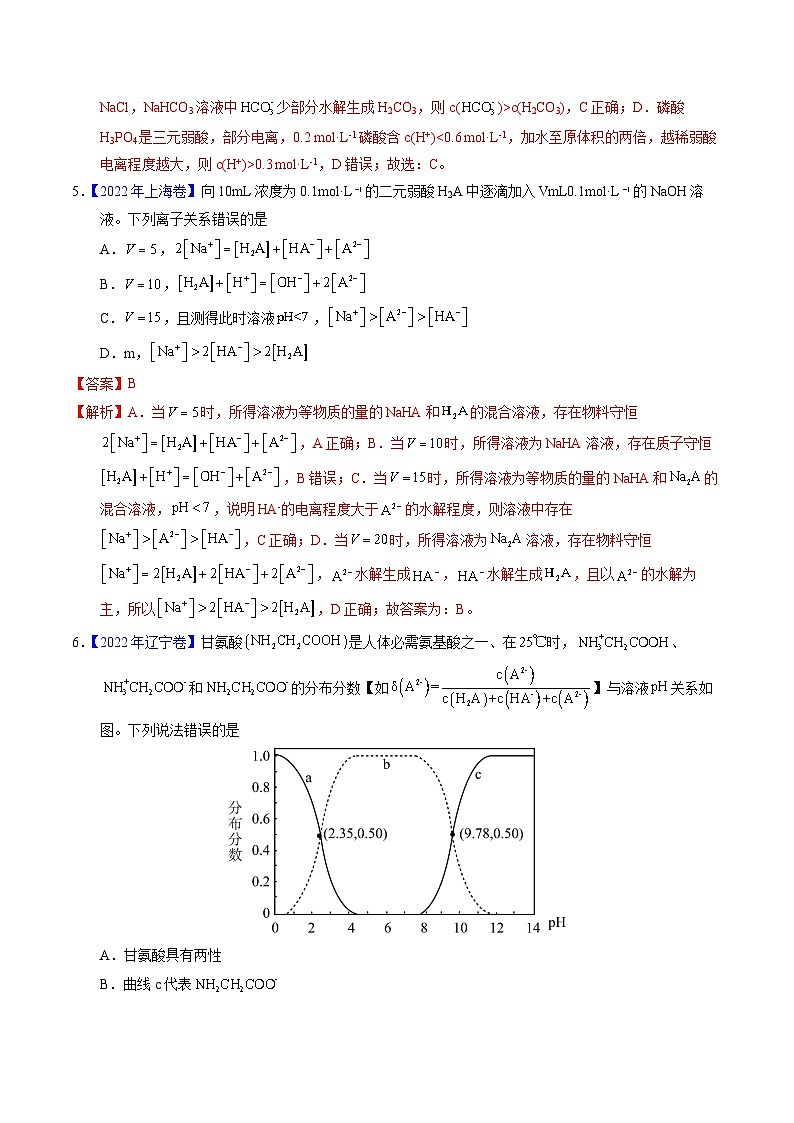 十年高考化学真题（2014-2023）分项汇编专题63溶液中粒子浓度大小比较（Word版附解析）第3页