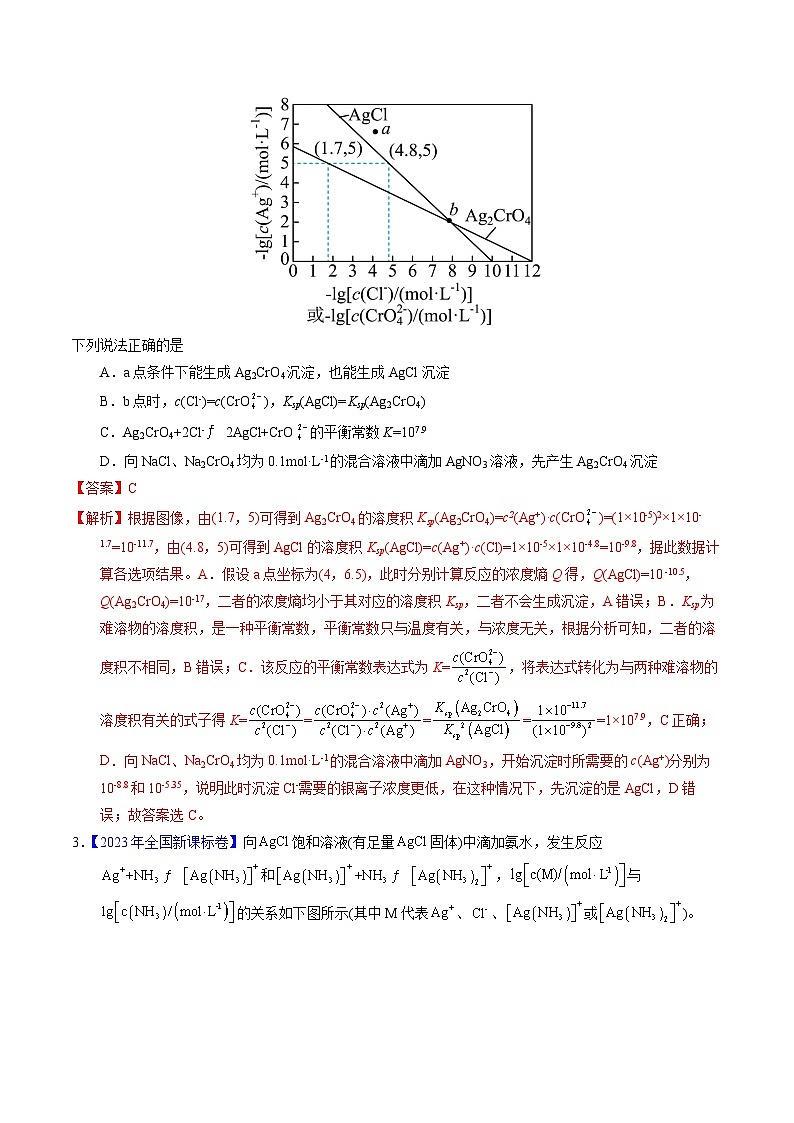 十年高考化学真题（2014-2023）分项汇编专题62难溶电解质的溶解平衡（Word版附解析）第2页