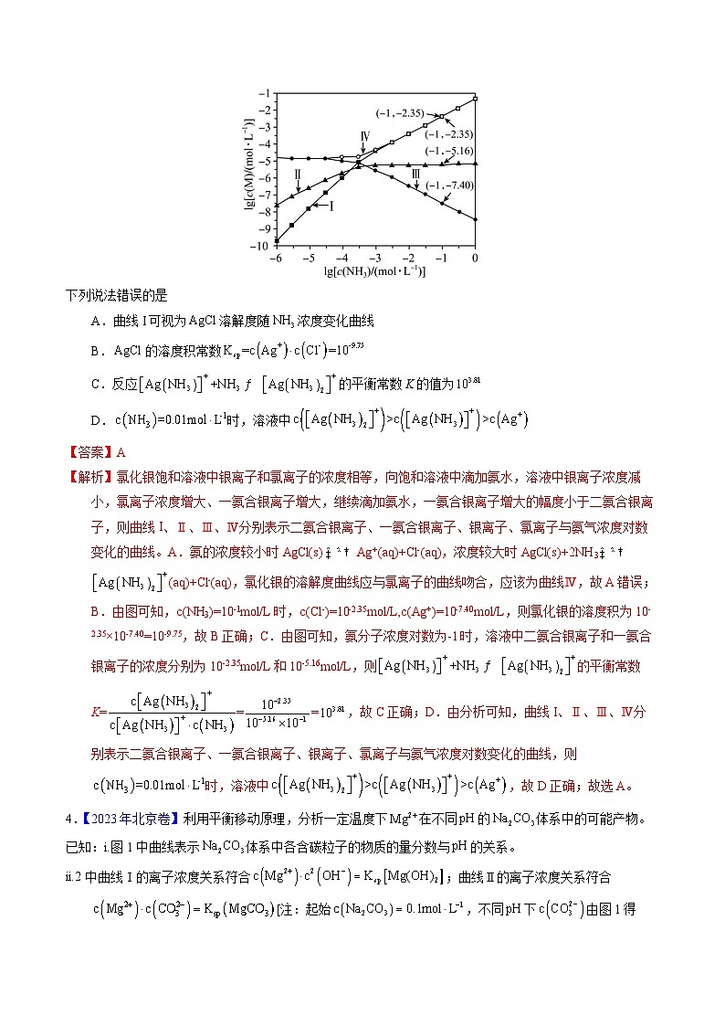 十年高考化学真题（2014-2023）分项汇编专题62难溶电解质的溶解平衡（Word版附解析）第3页