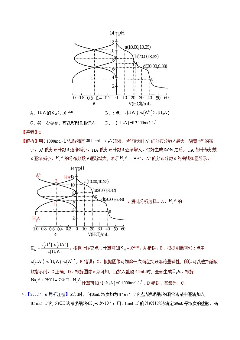 十年高考化学真题（2014-2023）分项汇编专题60酸碱中和滴定及曲线（Word版附解析）第3页