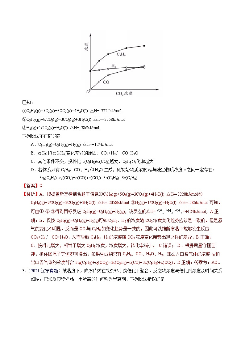十年高考化学真题（2014-2023）分项汇编专题56化学反应速率与平衡图像问题相关练习（Word版附解析）第2页