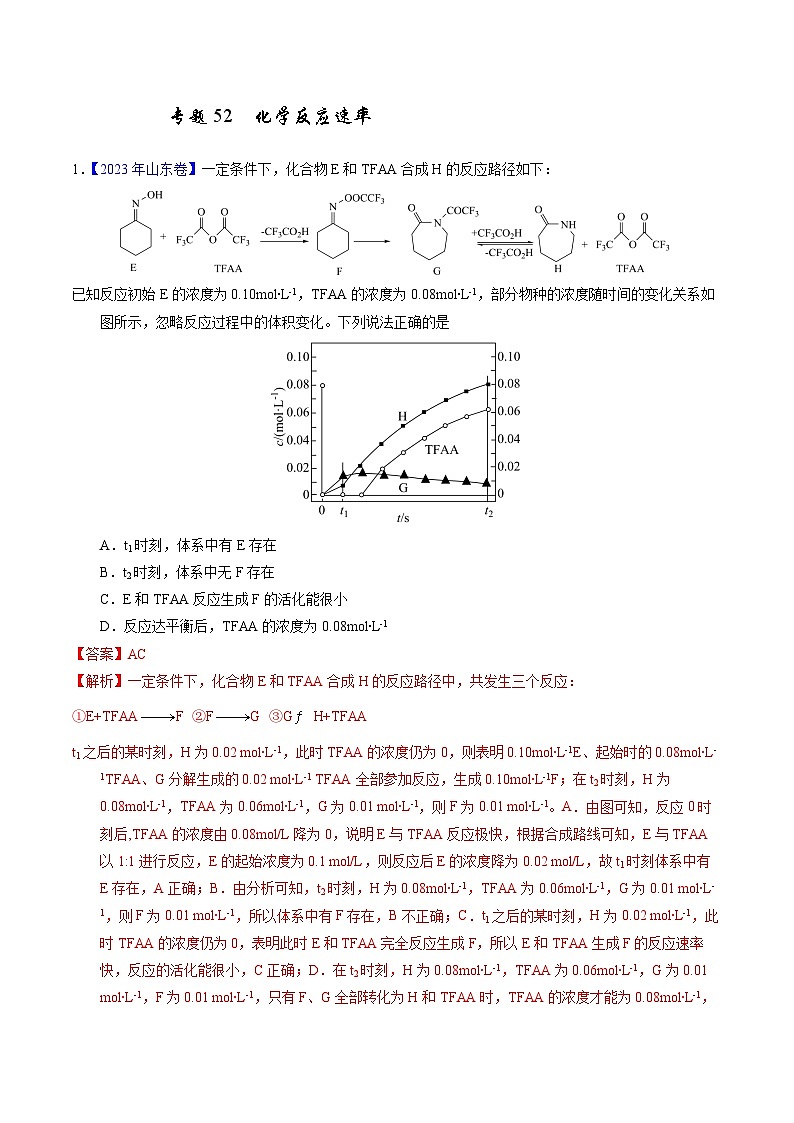 十年高考化学真题（2014-2023）分项汇编专题52化学反应速率（Word版附解析）第1页