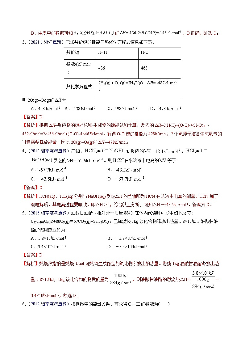 十年高考化学真题（2014-2023）分项汇编专题41反应热计算——键能（Word版附解析）第2页