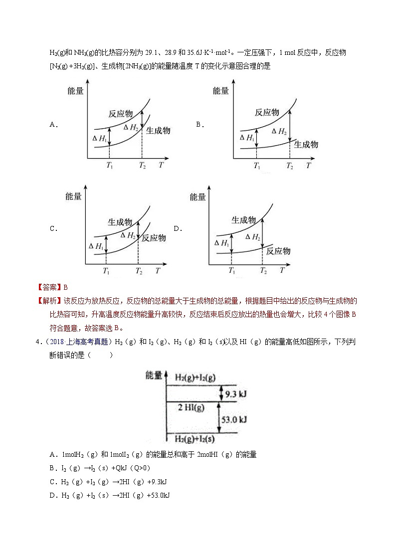 十年高考化学真题（2014-2023）分项汇编专题40化学反应与能量变化（Word版附解析）第2页