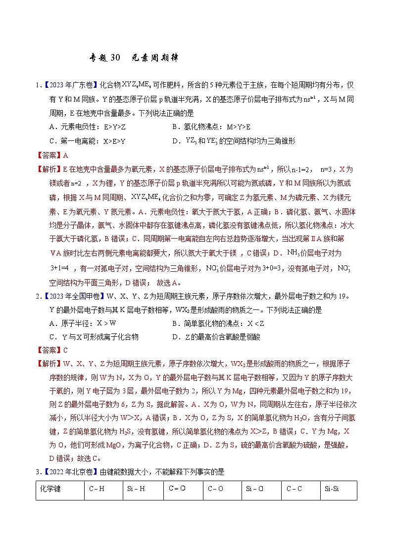 十年高考化学真题（2014-2023）分项汇编专题30元素周期律（Word版附解析）第1页