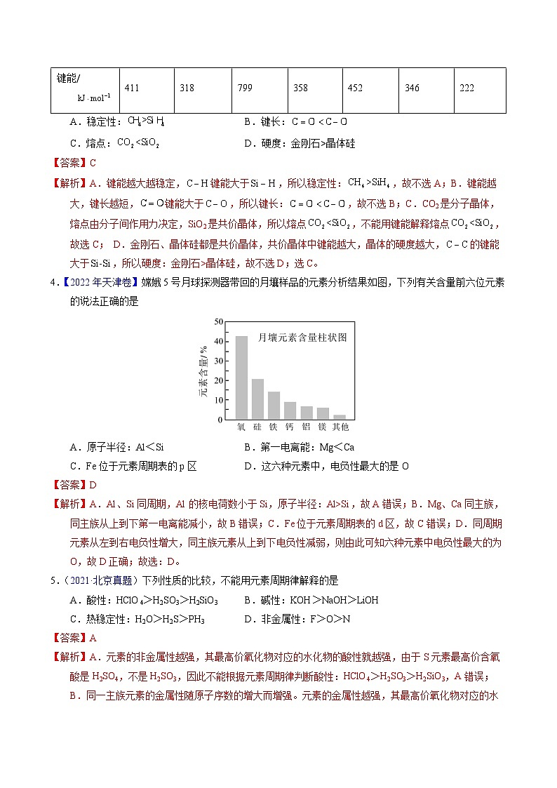 十年高考化学真题（2014-2023）分项汇编专题30元素周期律（Word版附解析）第2页