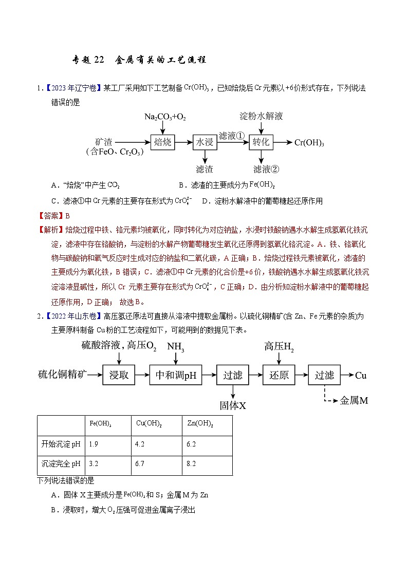 十年高考化学真题（2014-2023）分项汇编专题22金属有关的工艺流程（Word版附解析）第1页