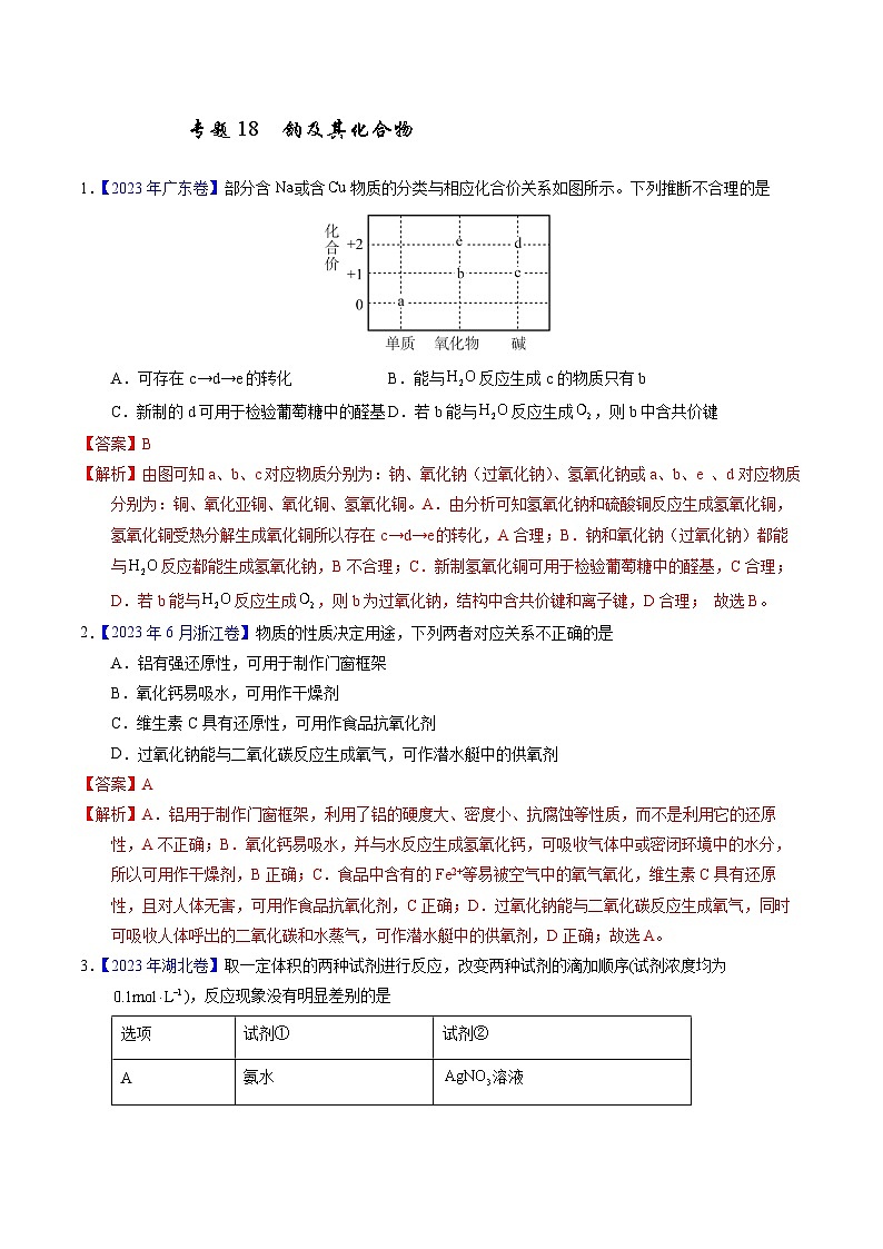 十年高考化学真题（2014-2023）分项汇编专题18钠及其化合物（Word版附解析）第1页