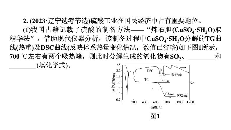 板块1　题型突破3化学反应原理综合　突破点3原理中的图像分析第8页