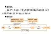 2024-2025学年高考二轮总复习课件 化学 板块1 题型突破5有机化学基础综合（课件 练习）（共4份打包）