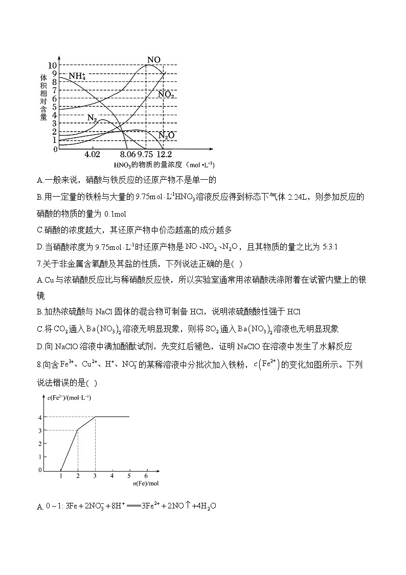 7.2.2重要的含氮化工原料 课时作业 高一化学苏教版（2019）必修二第2页