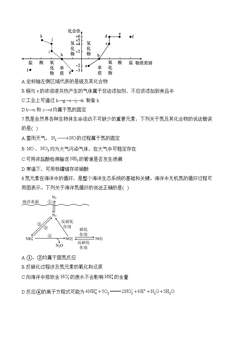 7.1.氮的固定 课时作业 高一化学苏教版（2019）必修二第2页