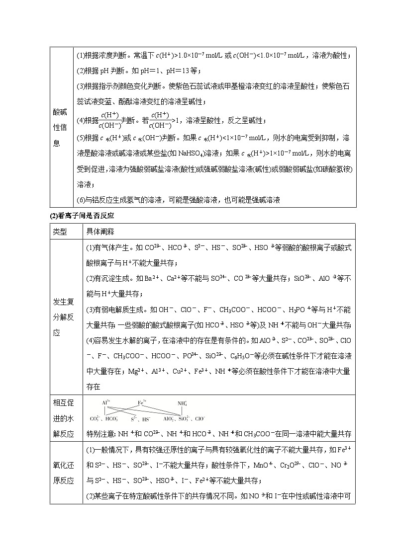 重难点03 离子方程式正误判断、离子共存、检验和推断-2025年高考化学 热点 重点 难点 专练（浙江专用）（解析版）第3页
