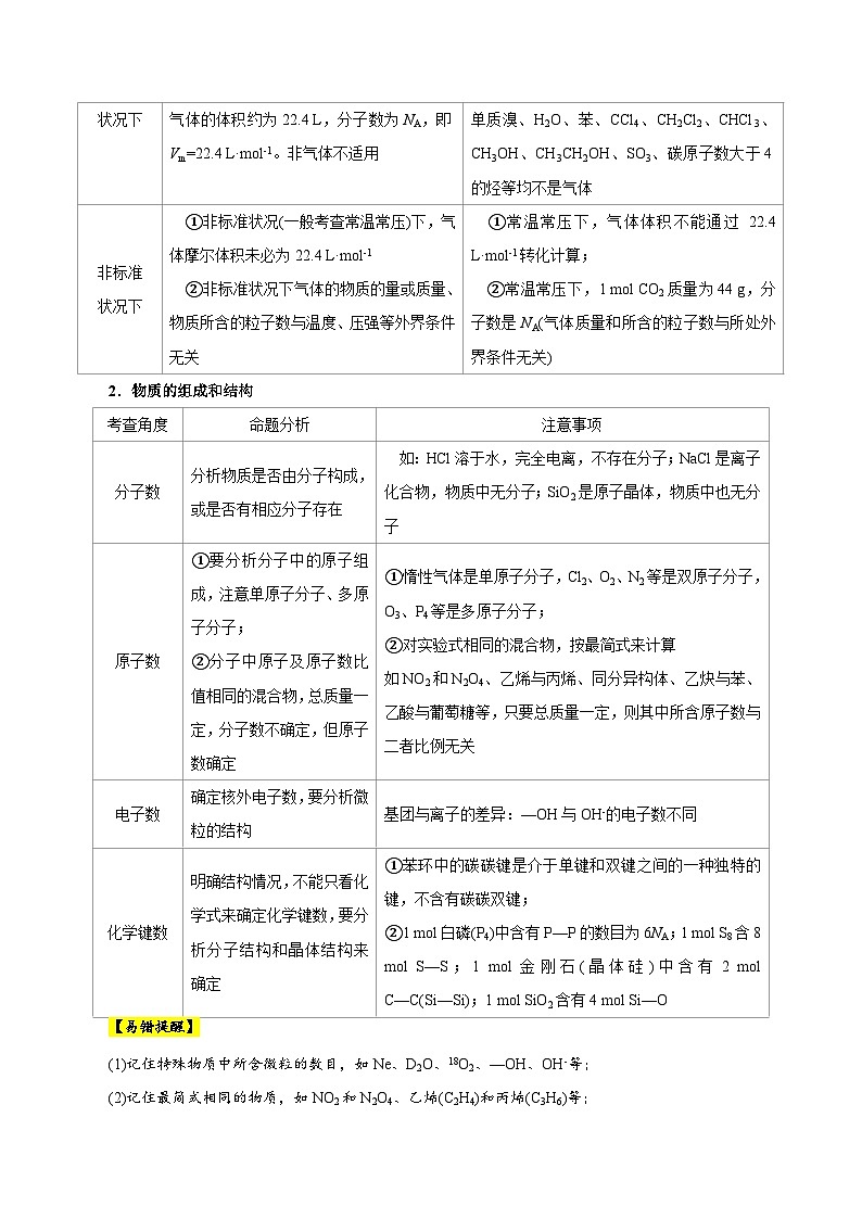重难点04 有关阿伏加德罗常数的正误判断-2025年高考化学 热点 重点 难点 专练（浙江专用）（原卷版）第2页