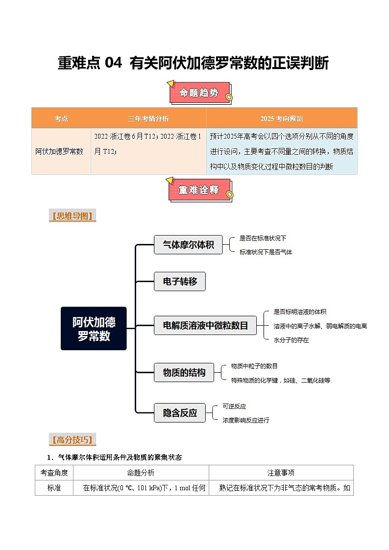 重难点04 有关阿伏加德罗常数的正误判断-2025年高考化学 热点 重点 难点 专练（浙江专用）（解析版）第1页