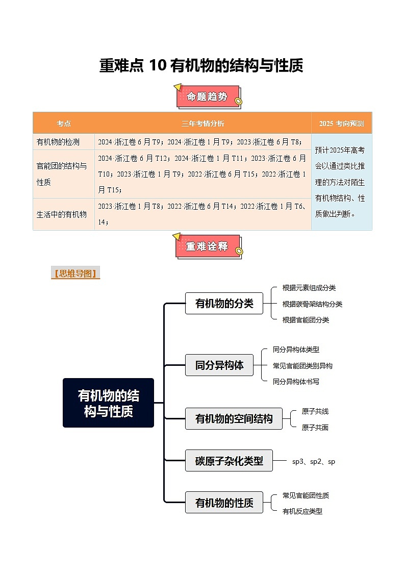 重难点10有机物的结构与性质-2025年高考化学 热点 重点 难点 专练（浙江专用）（原卷版）第1页