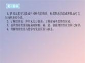 2025版高考化学全程一轮复习第1讲物质的组成分类和转化课件