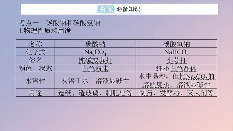 2025版高考化学全程一轮复习第11讲碳酸钠和碳酸氢钠碱金属课件第5页