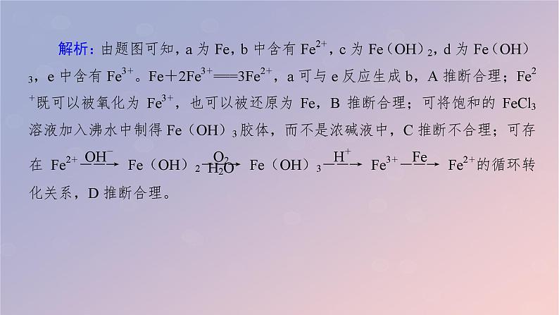 2025版高考化学全程一轮复习第13讲铁及其化合物的转化课件第6页