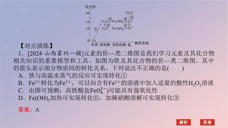 2025版高考化学全程一轮复习第13讲铁及其化合物的转化课件第7页