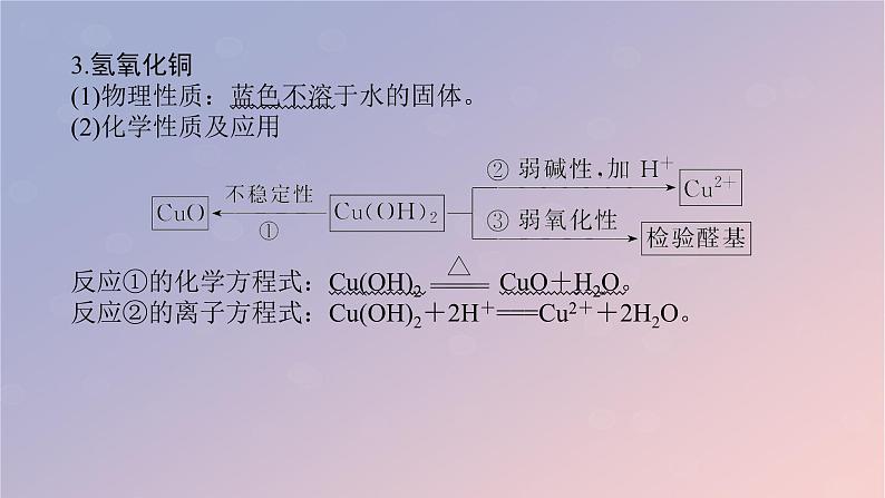 2025版高考化学全程一轮复习第15讲铜金属材料金属冶炼课件第7页