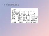 2025版高考化学全程一轮复习第17讲氯气的实验室制法课件