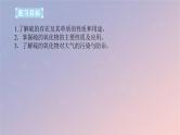2025版高考化学全程一轮复习第19讲硫及其氧化物课件