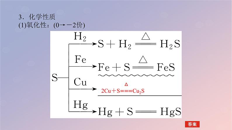 2025版高考化学全程一轮复习第19讲硫及其氧化物课件第6页