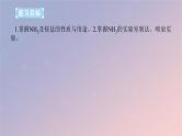 2025版高考化学全程一轮复习第22讲氨和铵盐课件