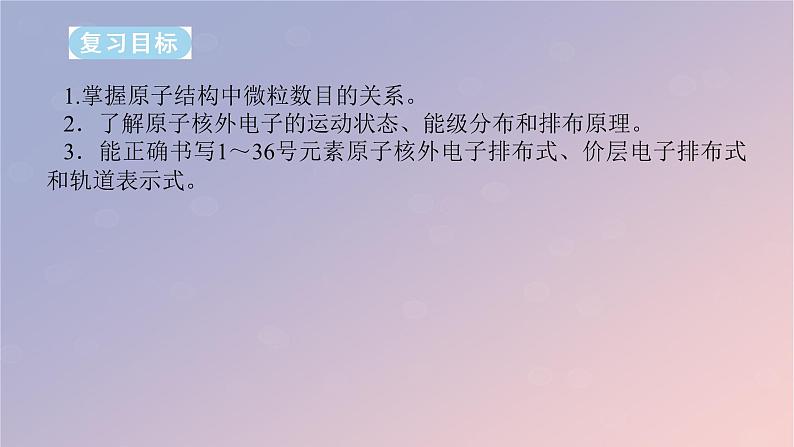 2025版高考化学全程一轮复习第25讲原子结构核外电子排布课件第2页