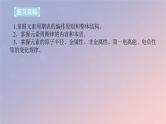 2025版高考化学全程一轮复习第26讲元素周期表元素的性质课件
