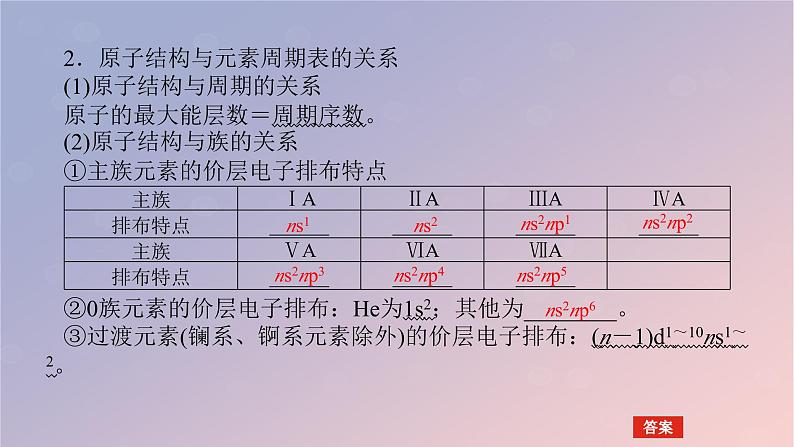 2025版高考化学全程一轮复习第26讲元素周期表元素的性质课件第6页