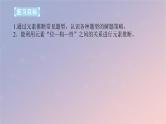 2025版高考化学全程一轮复习第27讲元素的综合推断课件