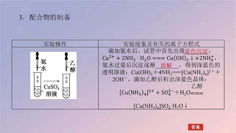 2025版高考化学全程一轮复习第30讲配合物与超分子分子的性质课件第8页