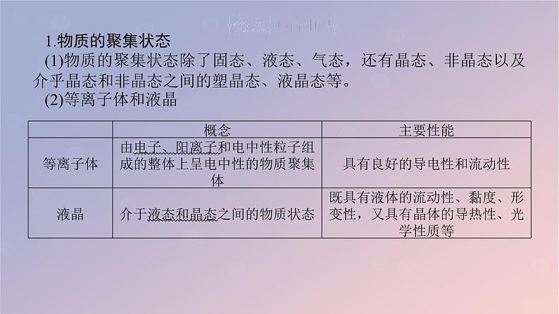 2025版高考化学全程一轮复习第31讲物质的聚集状态常见晶体类型课件第5页