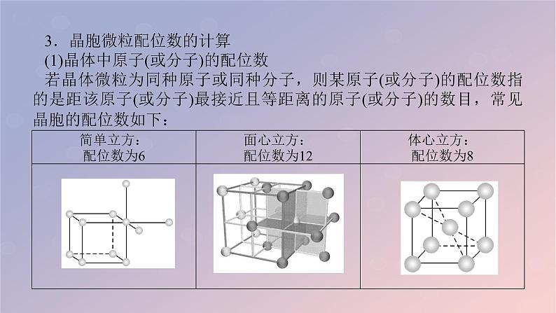 2025版高考化学全程一轮复习第32讲晶胞及其相关计算课件第8页