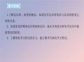 2025版高考化学全程一轮复习第33讲反应热热化学方程式课件