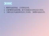 2025版高考化学全程一轮复习第35讲原电池常见化学电源课件