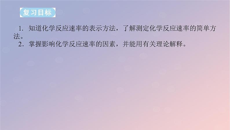 2025版高考化学全程一轮复习第40讲化学反应速率及影响因素课件第2页