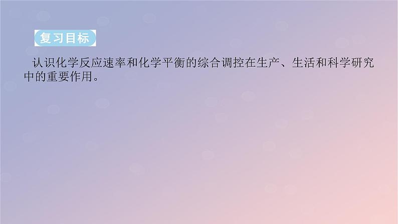 2025版高考化学全程一轮复习第47讲实际工业生产中图像问题分类突破课件第2页