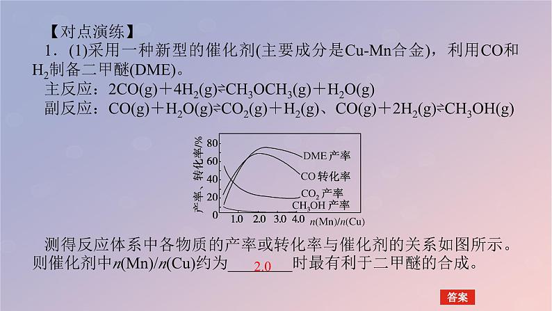 2025版高考化学全程一轮复习第47讲实际工业生产中图像问题分类突破课件第8页